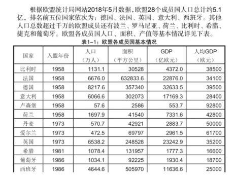 1572505760836423.png 塞浦路斯入籍计划, 迎来近五年移民的最佳抄底时期