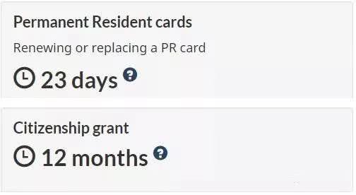 加拿大移民局正式公布各类项目最新审理时间