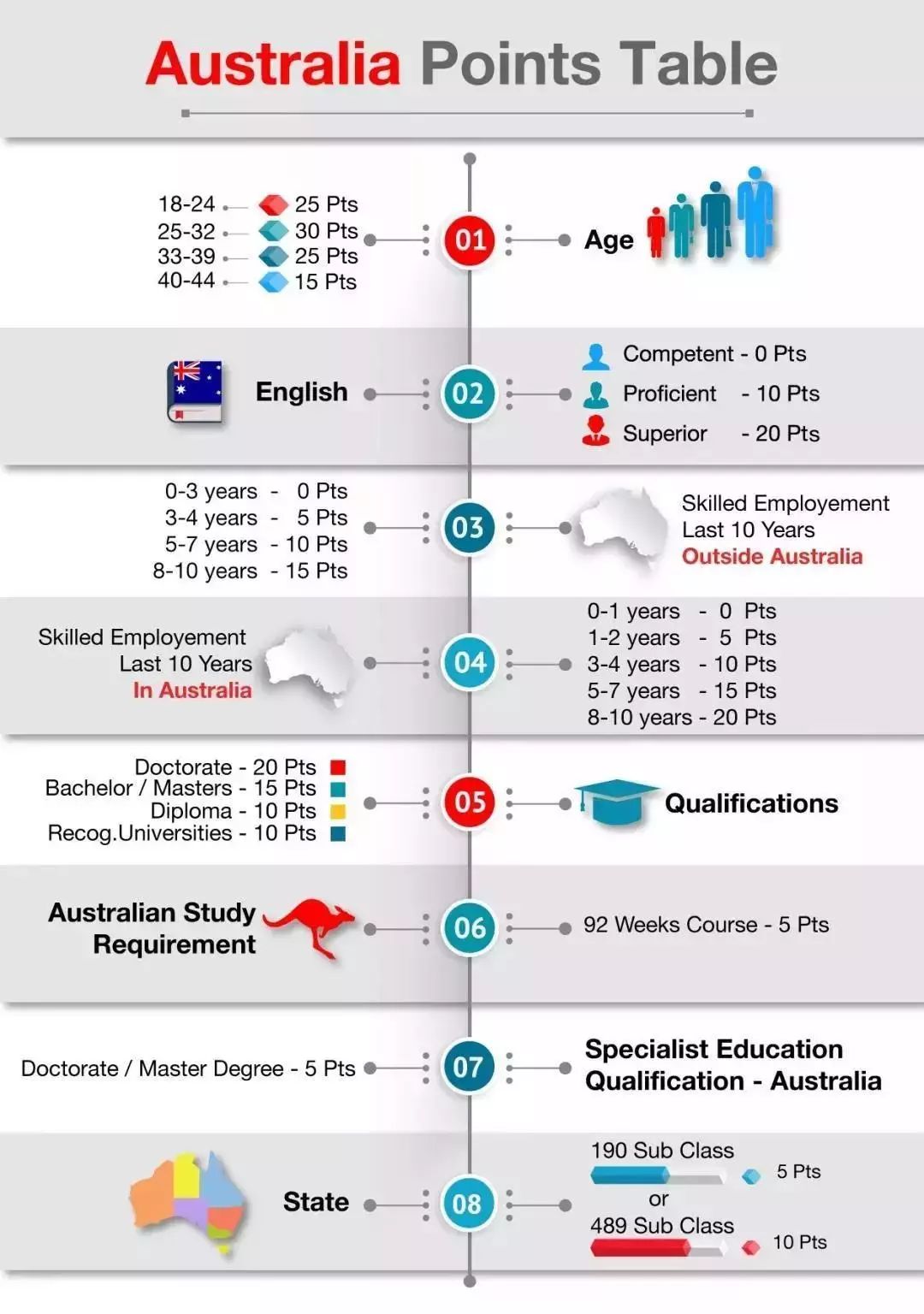 英国改革浪潮即将到来，最全政策分析看这里