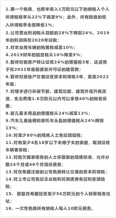 希腊房价创13年新高，雅典聚焦世界目光