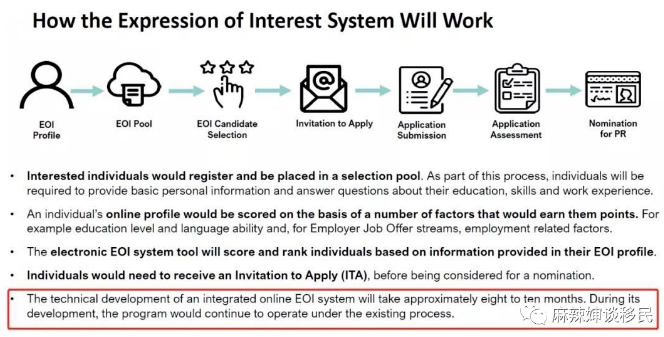 1609844831849244.png 加拿大安省雇主担保移民即将启用EOI打分系统,抓紧不用考雅思的最后机会!