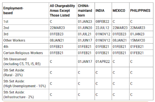 1724150200760805.png 9月美国绿卡排期