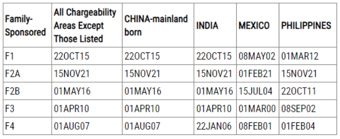 1724150214373655.png 9月美国绿卡排期