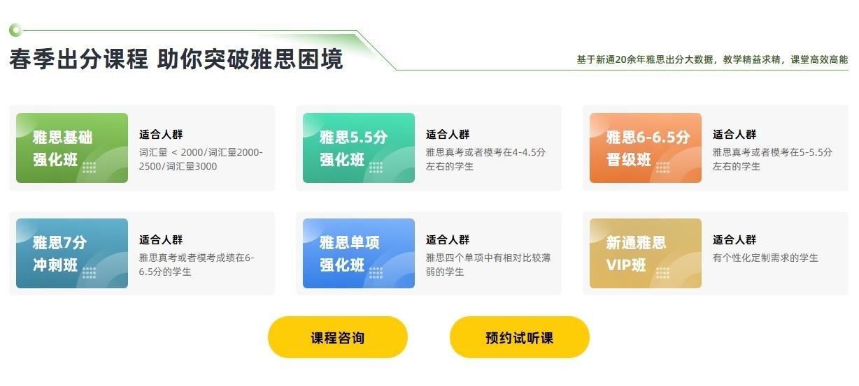 鞍山新东方雅思培训 鞍山新东方雅思培训