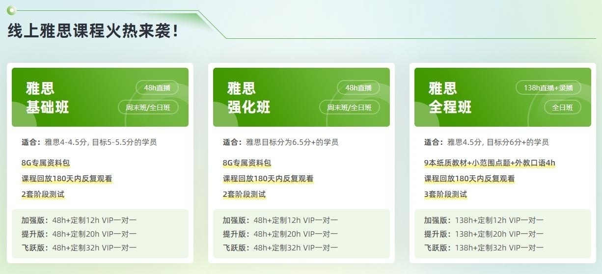 【欢迎参考】郑州雅思辅导班榜首名单汇总一览