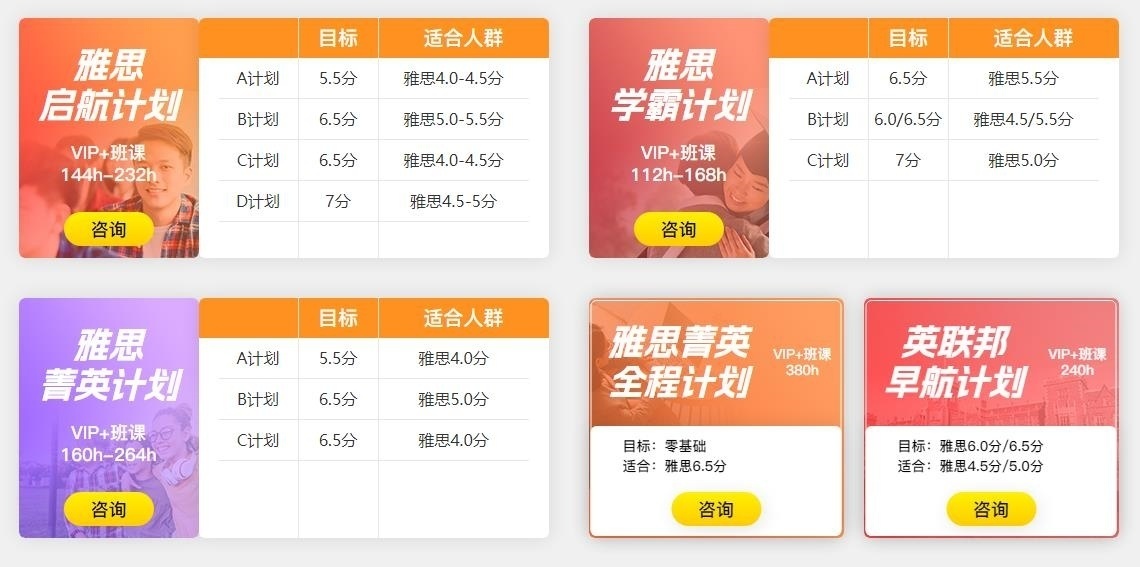 珠海雅思培训在哪里报名 珠海雅思培训在哪里报名