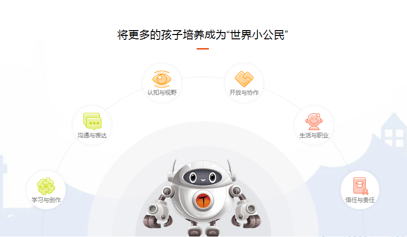 斯林姆国际英语