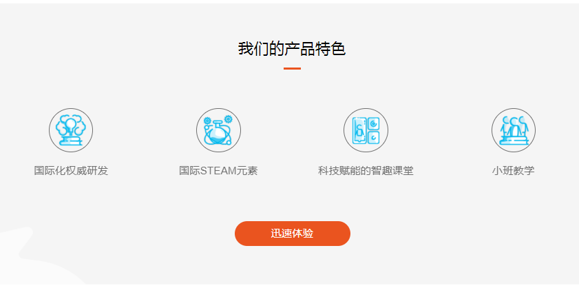 斯林姆国际教育特色