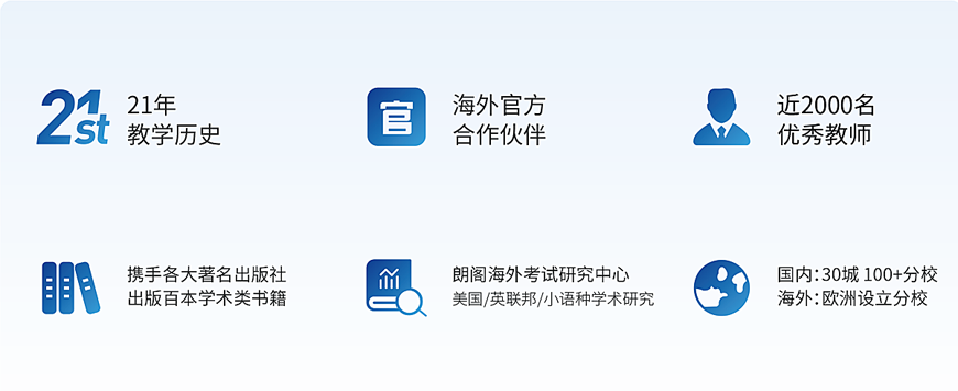 青岛朗阁教育-专注出国留学雅思托福语培及国际课程 青岛朗阁教育-出国留学雅思托福语培-关于我们