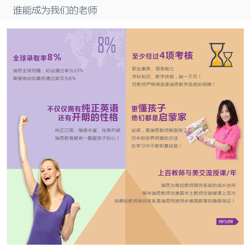 成都瑞思英语收费标准-地址电话