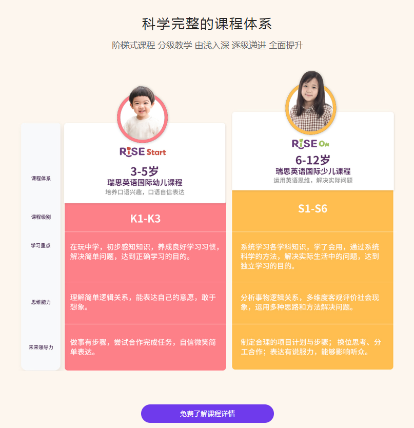 成都瑞思英语收费标准-地址电话