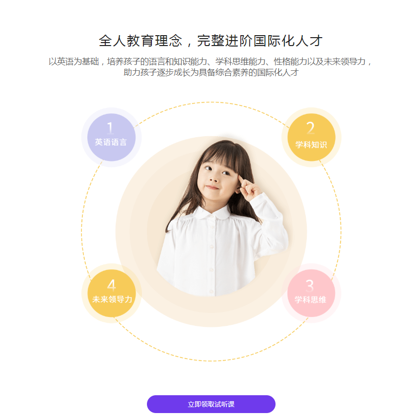 成都瑞思英语收费标准-地址电话