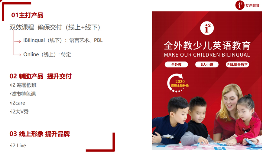 i2全外教少儿英语 i2国际私塾-全外教少儿英语