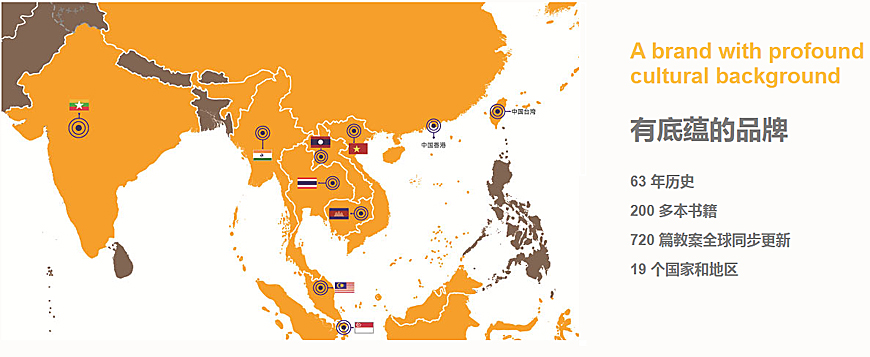 七田真-专业婴幼儿儿童早期教育 七田真-专注于婴幼儿儿童的早期教育品牌