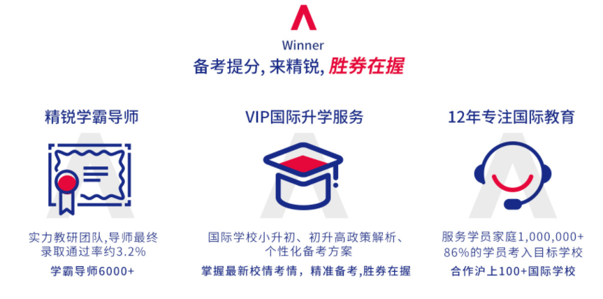 国际学校备考-国际课程ALEVEL,IB,AP课程辅导g 国际学校备考-国际课程ALEVEL,IB,AP课程辅导