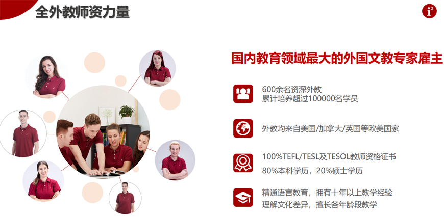 i2全外教少儿英语 i2国际私塾-全外教少儿英语