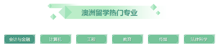 成都研究生留学中介排行榜