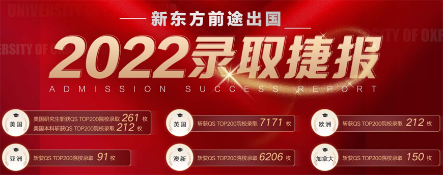 长春英国留学机构排名靠前的