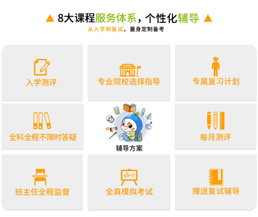 聚创聚英考研培训基地环境