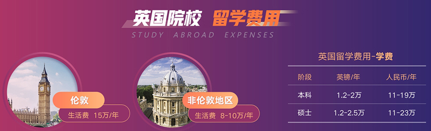 十大正规留学中介