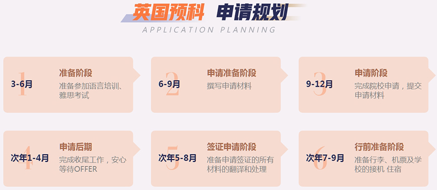 十大正规留学中介