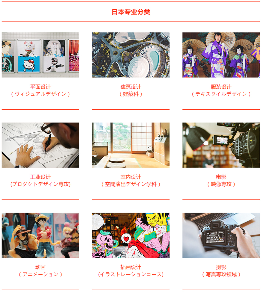 艺术留学作品集