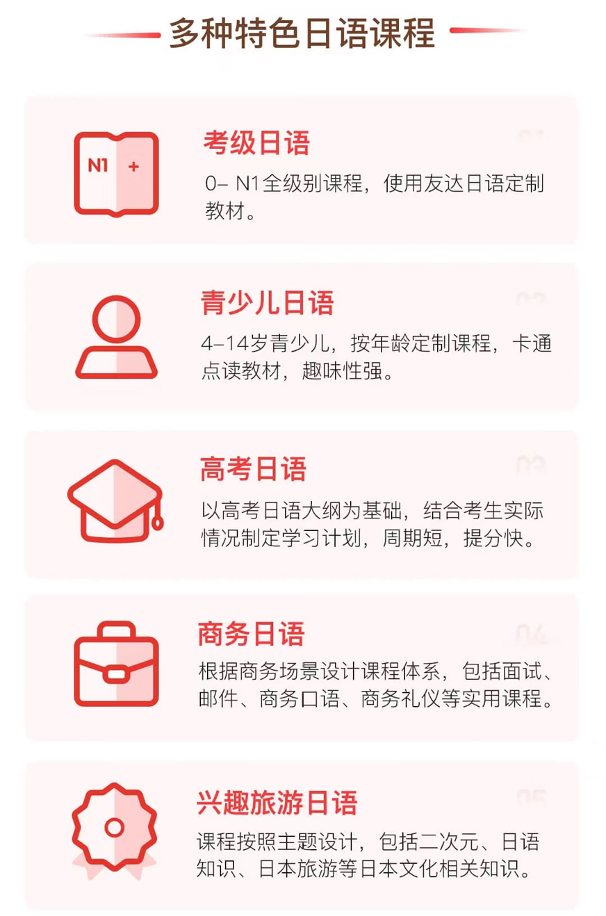 专业日语培训机构 十大排名日语培训机构