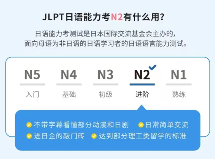 专业日语培训机构 十大排名日语培训机构