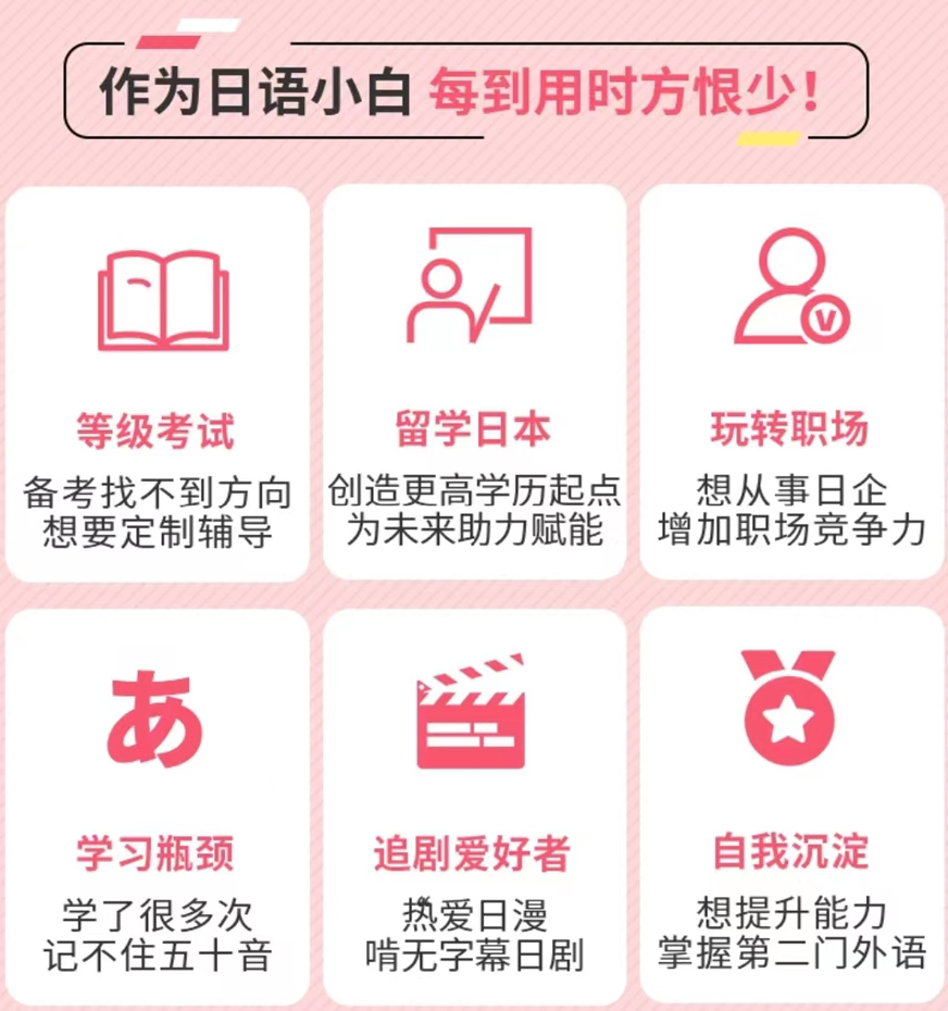 十大排名日语培训机构