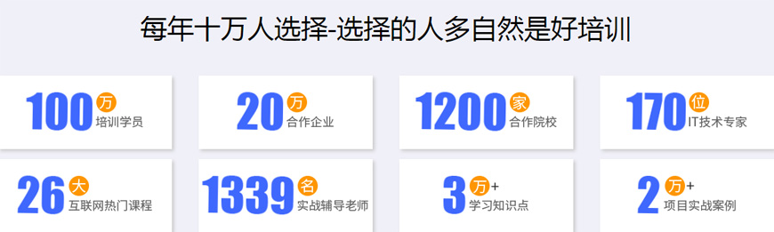 留学必看|银川编程开发培训机构排名哪家好