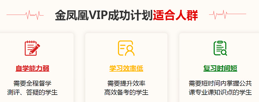 实力机构|上海考研英语辅导班本地优质的