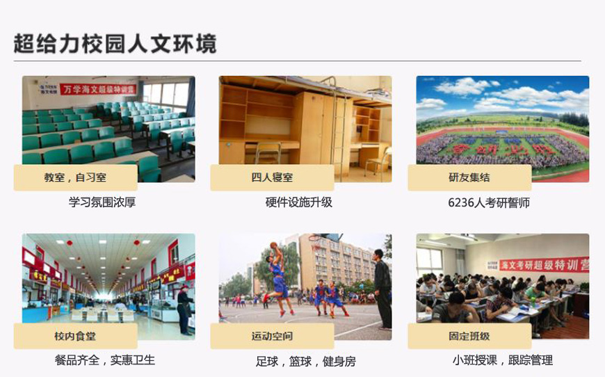 杭州海文在职考研英语班一览