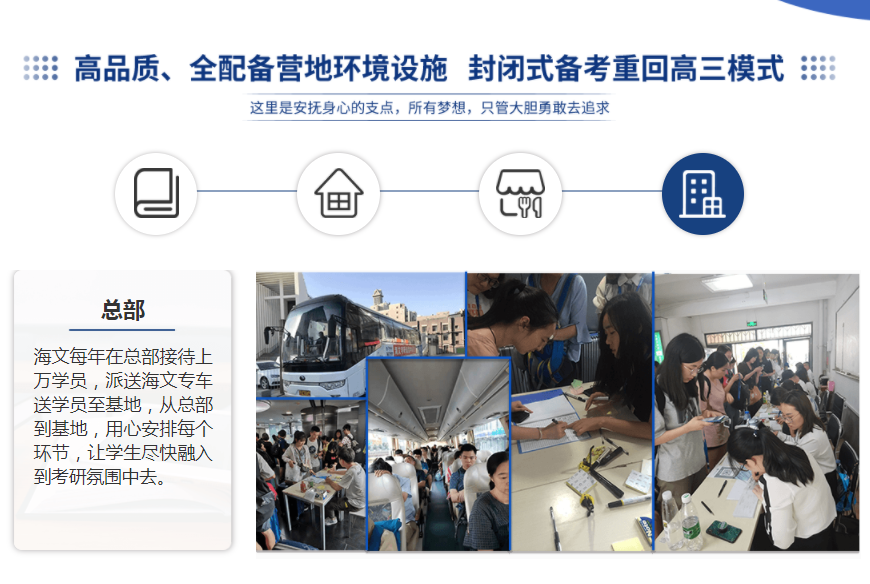 杭州余杭区海文在职考研英语班一览