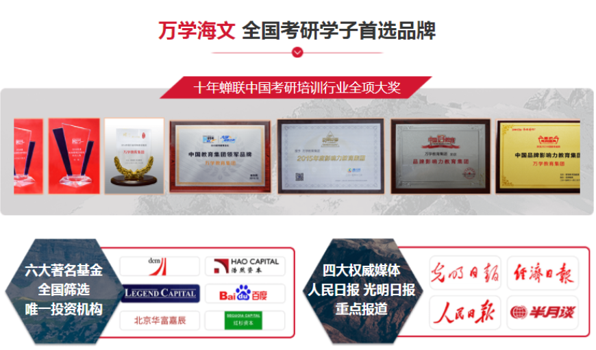 杭州西湖区海文在职考研英语班一览