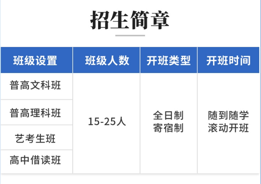 潍坊十大高三高考复读英语培训机构