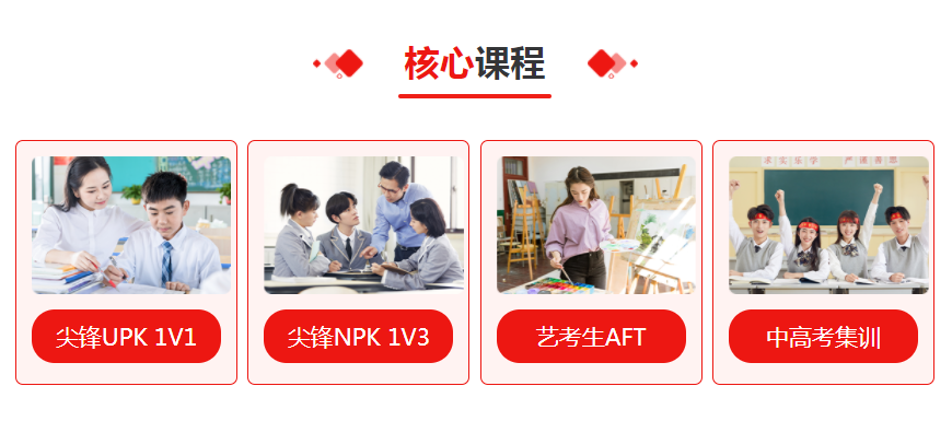 武汉硚口区高中英语培训机构实力排名