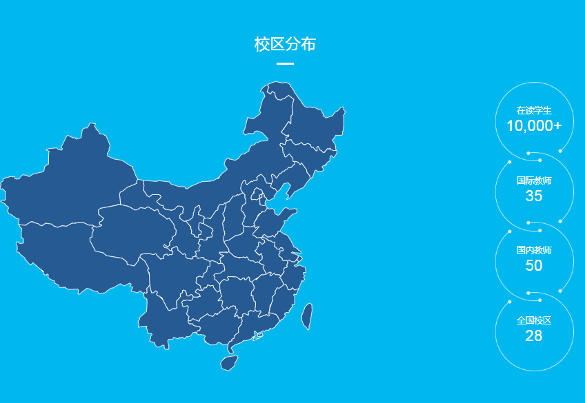 斯林姆国际教育校区分布